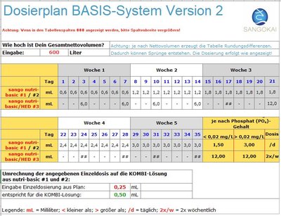 Dosierplan 600L.JPG