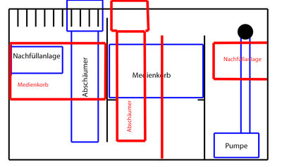 Technik2.jpg