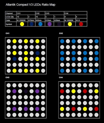 Atlantik-compact-ratio-map.jpg