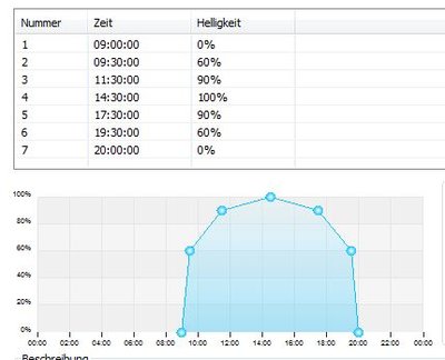 Beleuchtungsverlauf.JPG