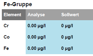 FE-Gruppe.jpg