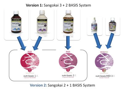 sangokai 1to2.JPG