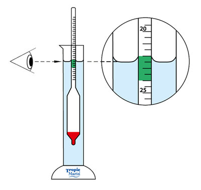 ablesen-des-messzylinders_d_web.jpg